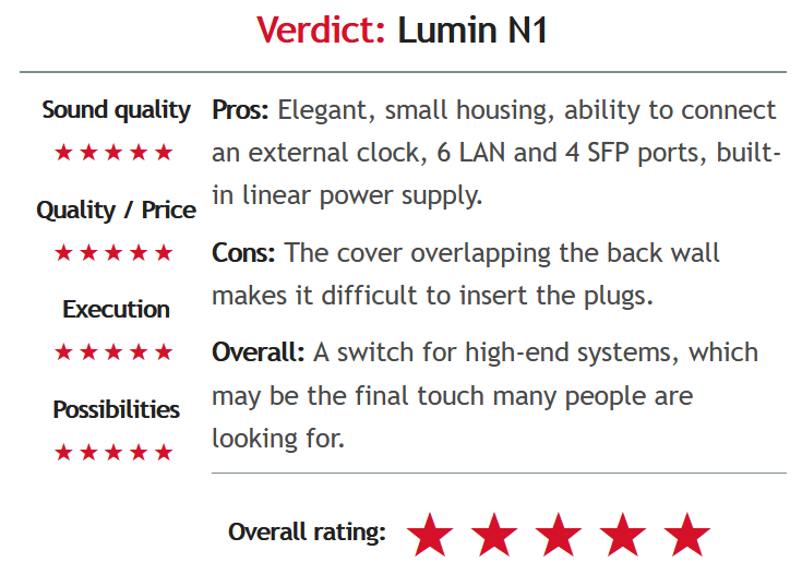 LUMIN N1 Hi-Fi Class review